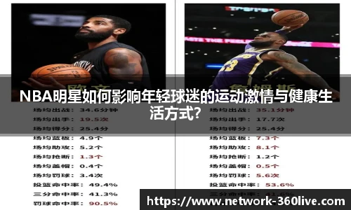 360体育直播