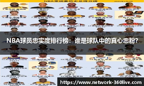 360直播