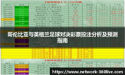 哥伦比亚与英格兰足球对决彩票投注分析及预测指南