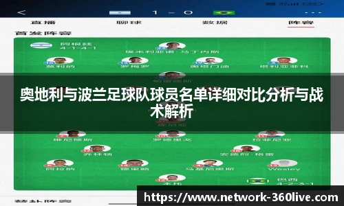 奥地利与波兰足球队球员名单详细对比分析与战术解析